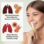 Alcuras™ Botanical LungCare Mullein Diffuser