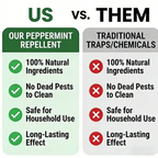 (🎁Last Day 50% OFF)🌿Natural Peppermint Rodent Repellent Balls (12 Pack) – Keep Rats, Mice & Pests Away Safely