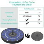 ✨LAST DAY 49% OFF🔥- Solar Birdbath Fountain – Garden Decor Must-Have ⛲🌿