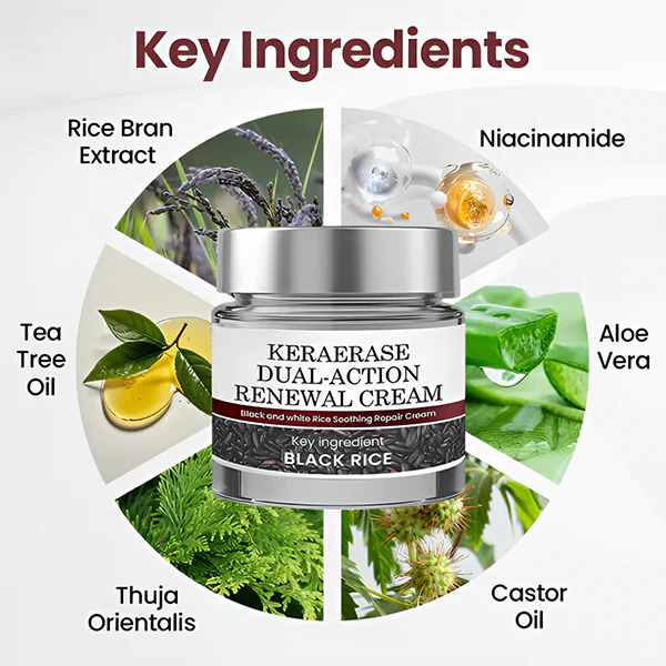 ✅Flash Sale - Alcuras® Dual-Action Renewal Cream